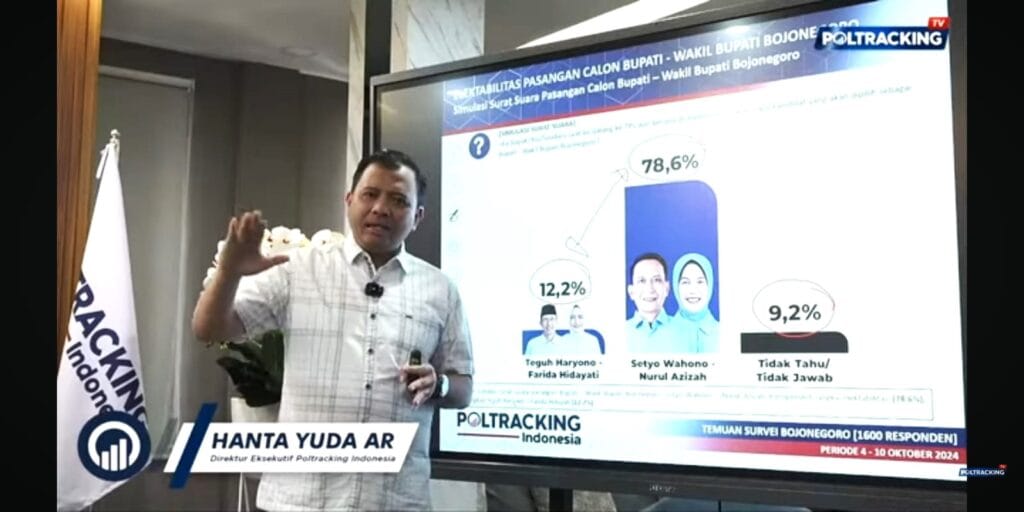 Hasil Survey Poltracking Setyo Wahono – Nurul Azizah Raih 78,6%, Teguh Haryono – Farida Hidayati Peroleh 12,2% Hasil Survey Poltracking Setyo Wahono – Nurul Azizah Raih 78,6%, Teguh Haryono – Farida Hidayati Peroleh 12,2%