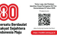 Forkopimda Bojonegoro Ikuti Peluncuran Logo HUT Kemerdekaan RI Ke-80 Secara Daring