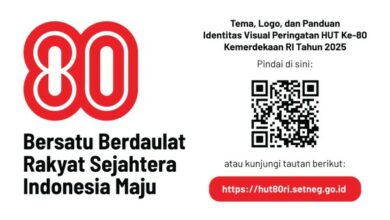 Forkopimda Bojonegoro Ikuti Peluncuran Logo HUT Kemerdekaan RI Ke-80 Secara Daring