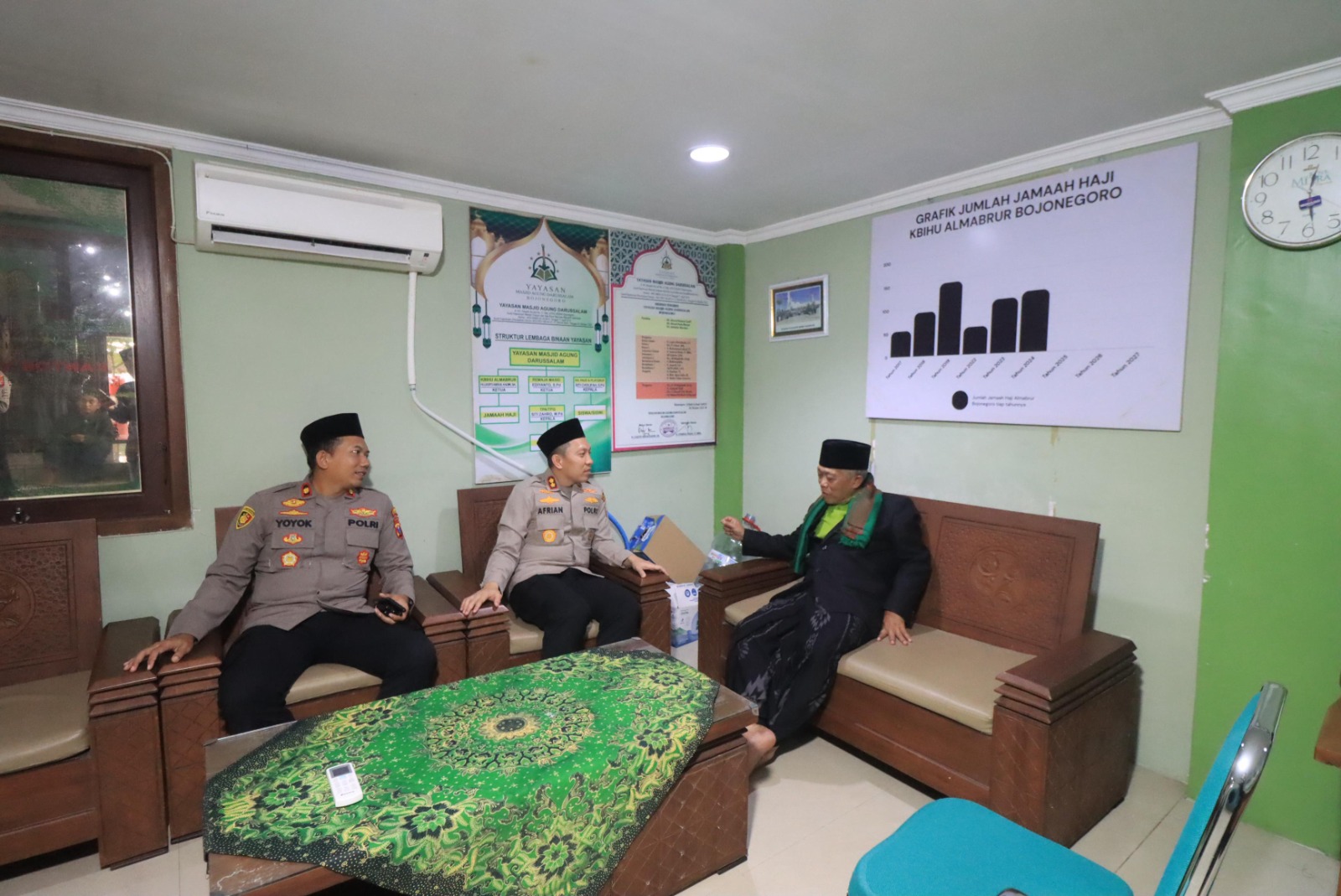 Kapolres Bojonegoro AKBP Afrian Satya Permadi Bersilaturahmi ke MUI, Bahas Sinergi Jaga Kamtibmas