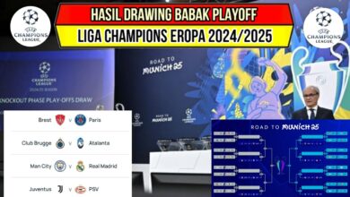 Jadwal dan Link Streaming Drawing Fase Liga Champions 2025/2026: Era Baru Kompetisi Dimulai! Jadwal dan Link Streaming Drawing Fase Liga Champions 2025/2026: Era Baru Kompetisi Dimulai!