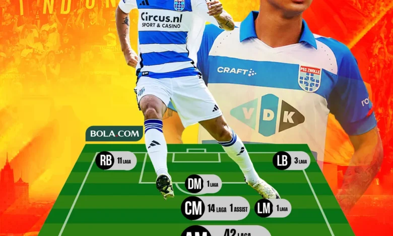 Debut Haye dan Reijnders Tak Cukup, Persib Bandung Tertahan di Kandang dalam Laga Pembuka ACL Two Debut Haye dan Reijnders Tak Cukup, Persib Bandung Tertahan di Kandang dalam Laga Pembuka ACL Two