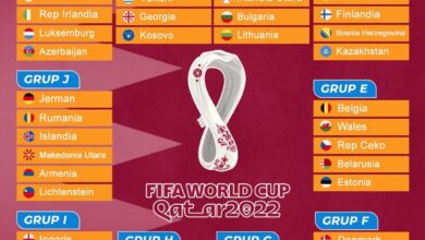 Dominasi Eropa: Spanyol dan Belgia Mengamuk di Kualifikasi Piala Dunia 2026, Belanda dan Jerman Raih Poin Penting