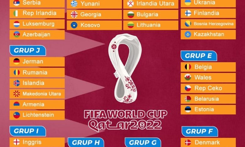 Dominasi Eropa: Spanyol dan Belgia Mengamuk di Kualifikasi Piala Dunia 2026, Belanda dan Jerman Raih Poin Penting Dominasi Eropa: Spanyol dan Belgia Mengamuk di Kualifikasi Piala Dunia 2026, Belanda dan Jerman Raih Poin Penting