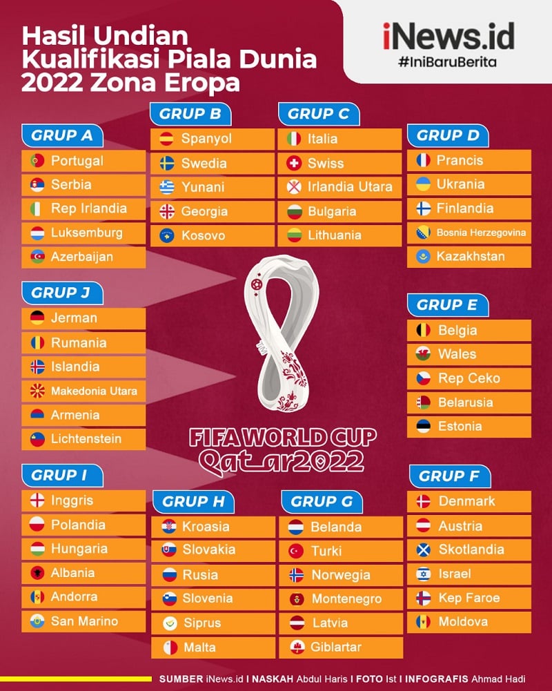 Dominasi Eropa: Spanyol dan Belgia Mengamuk di Kualifikasi Piala Dunia 2026, Belanda dan Jerman Raih Poin Penting