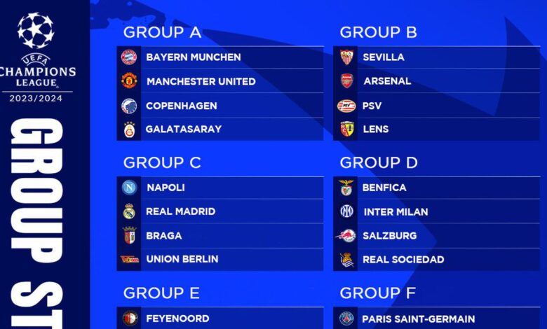 Dominasi Raksasa Eropa Terukir di Matchday 1 Liga Champions: Duo London Bersinar, Laga Juventus vs Dortmund Sajikan Drama 8 Gol! Dominasi Raksasa Eropa Terukir di Matchday 1 Liga Champions: Duo London Bersinar, Laga Juventus vs Dortmund Sajikan Drama 8 Gol!