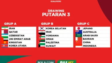 Hadapi Ronde Keempat Kualifikasi Piala Dunia 2026 Zona Asia Lawan Irak dan Arab Saudi, Bagaimana Peluang Timnas Indonesia? Hadapi Ronde Keempat Kualifikasi Piala Dunia 2026 Zona Asia Lawan Irak dan Arab Saudi, Bagaimana Peluang Timnas Indonesia?