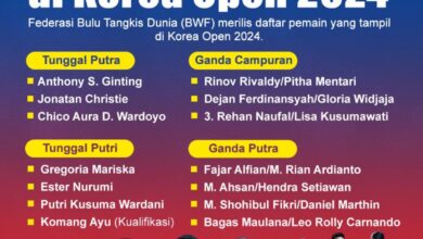 Indonesia Kirimkan 13 Wakil Terbaik di Korea Open 2025: Misi Akhiri Paceklik Gelar dan Raih Kejayaan Indonesia Kirimkan 13 Wakil Terbaik di Korea Open 2025: Misi Akhiri Paceklik Gelar dan Raih Kejayaan