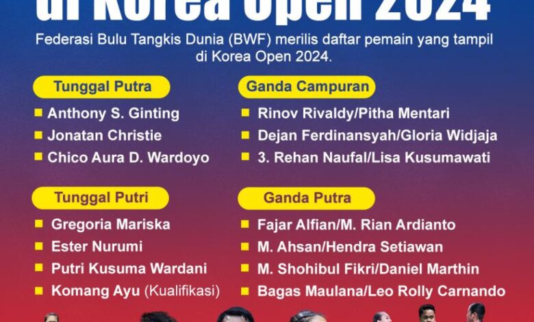 Indonesia Kirimkan 13 Wakil Terbaik di Korea Open 2025: Misi Akhiri Paceklik Gelar dan Raih Kejayaan Indonesia Kirimkan 13 Wakil Terbaik di Korea Open 2025: Misi Akhiri Paceklik Gelar dan Raih Kejayaan