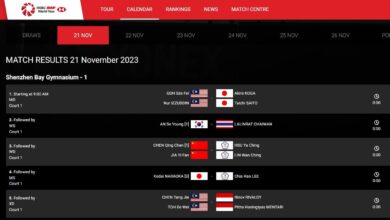 Jadwal dan Link Streaming Babak 32 Besar China Master 2025: Lima Wakil Indonesia Berjuang di Shenzhen