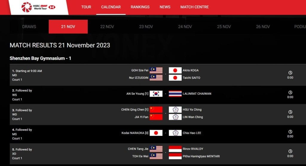 Jadwal dan Link Streaming Hari Kedua Babak 32 Besar China Masters 2025: 9 Wakil Indonesia Berjuang!