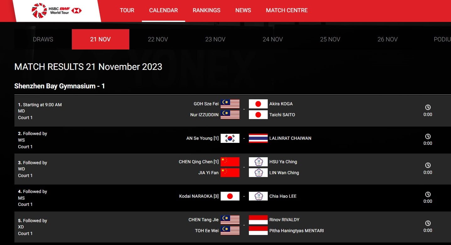 Jadwal dan Link Streaming Hari Kedua Babak 32 Besar China Masters 2025: 9 Wakil Indonesia Berjuang!