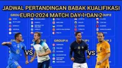 Jadwal Panas FIFA Matchday Zona Eropa: Duel Sengit Inggris, Perancis, Portugal Siap Memanaskan September 2025!