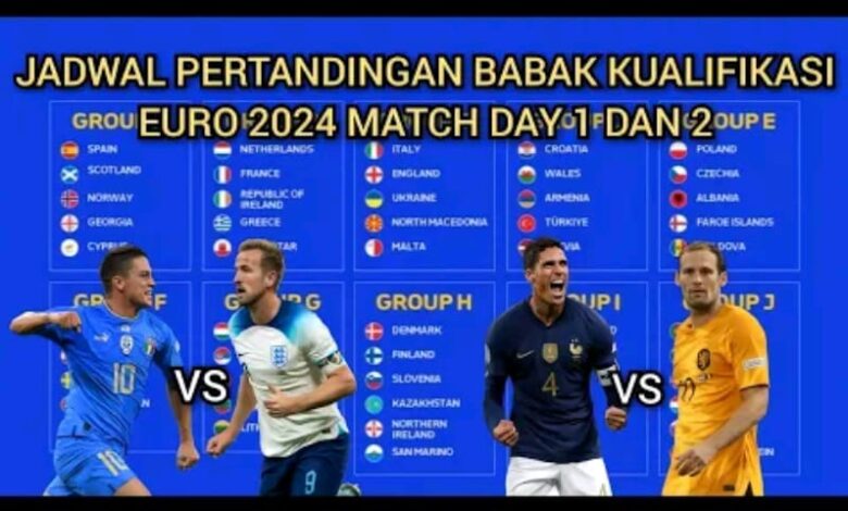 Jadwal Panas FIFA Matchday Zona Eropa: Duel Sengit Inggris, Perancis, Portugal Siap Memanaskan September 2025! Jadwal Panas FIFA Matchday Zona Eropa: Duel Sengit Inggris, Perancis, Portugal Siap Memanaskan September 2025!