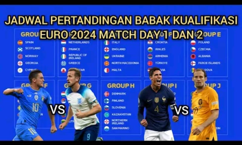 Jadwal Panas FIFA Matchday Zona Eropa: Duel Sengit Inggris, Perancis, Portugal Siap Memanaskan September 2025!