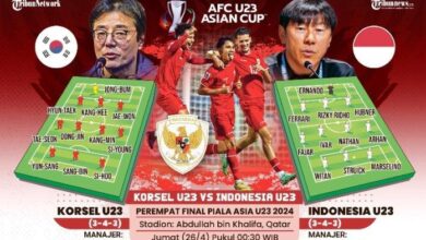 Prediksi Susunan Pemain Timnas Indonesia U-23 Vs Korea Selatan U-23 di Laga Penentu, Raven dan Struick Kembali jadi Juru Gedor