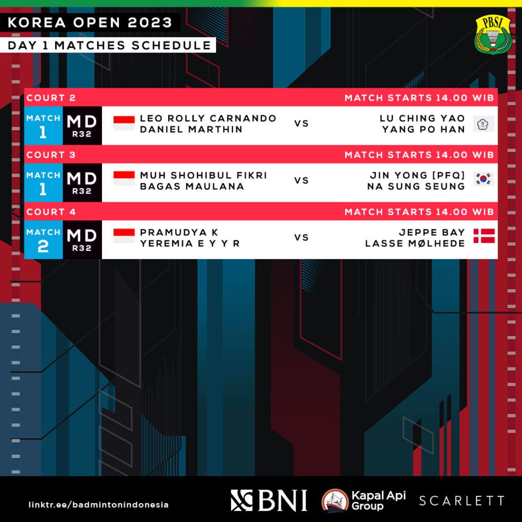 Sembilan Wakil Indonesia Siap Tempur di Babak 16 Besar Korea Open 2025: Jadwal Lengkap dan Link Streaming