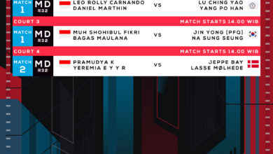 Sembilan Wakil Indonesia Siap Tempur di Babak 16 Besar Korea Open 2025: Jadwal Lengkap dan Link Streaming Sembilan Wakil Indonesia Siap Tempur di Babak 16 Besar Korea Open 2025: Jadwal Lengkap dan Link Streaming