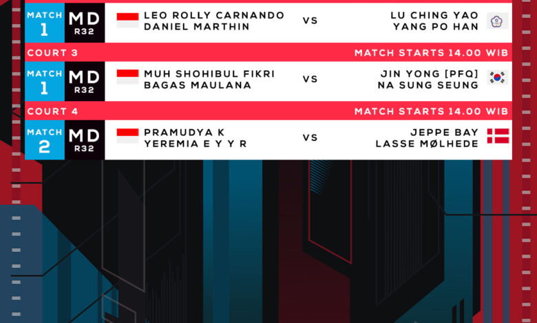 Sembilan Wakil Indonesia Siap Tempur di Babak 16 Besar Korea Open 2025: Jadwal Lengkap dan Link Streaming Sembilan Wakil Indonesia Siap Tempur di Babak 16 Besar Korea Open 2025: Jadwal Lengkap dan Link Streaming