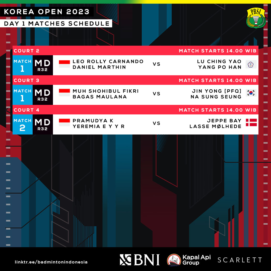 Sembilan Wakil Indonesia Siap Tempur di Babak 16 Besar Korea Open 2025: Jadwal Lengkap dan Link Streaming