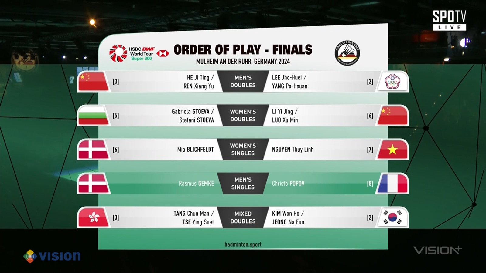 Dua Wakil Indonesia Berburu Gelar Juara di Final Denmark Open 2025: Jadwal Lengkap dan Link Streaming!
