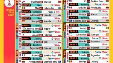 Garuda Muda Pantau Kekuatan: Hasil Imbang Kontra Pantai Gading Jadi Modal Berharga Timnas U-17 Jelang Piala Dunia U-17 Qatar 2025