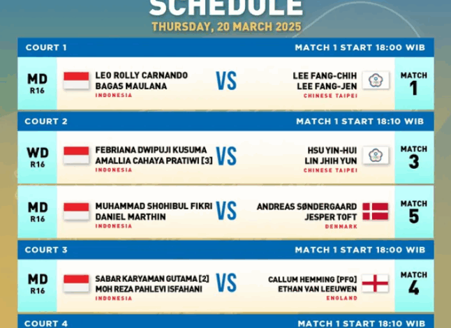 Hylo Open 2025: Enam Wakil Indonesia Berburu Tiket Babak 16 Besar di Hari Kedua Hylo Open 2025: Enam Wakil Indonesia Berburu Tiket Babak 16 Besar di Hari Kedua