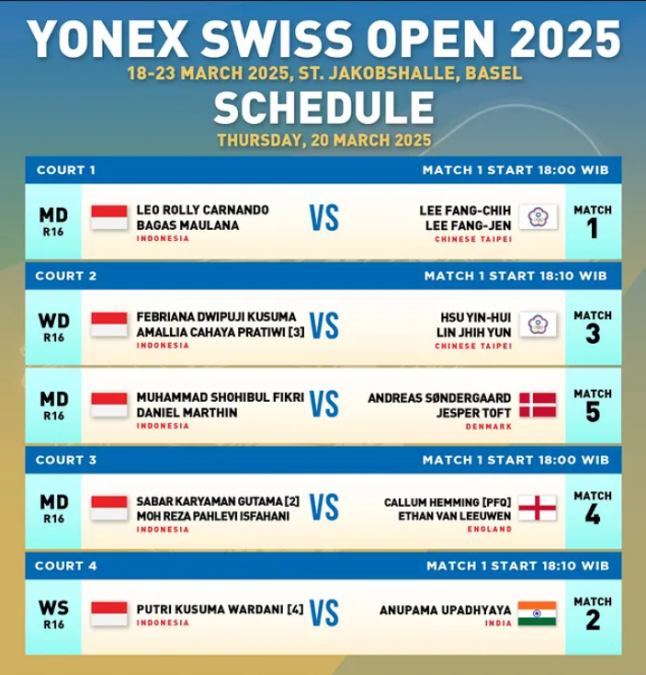 Hylo Open 2025: Enam Wakil Indonesia Berburu Tiket Babak 16 Besar di Hari Kedua Hylo Open 2025: Enam Wakil Indonesia Berburu Tiket Babak 16 Besar di Hari Kedua