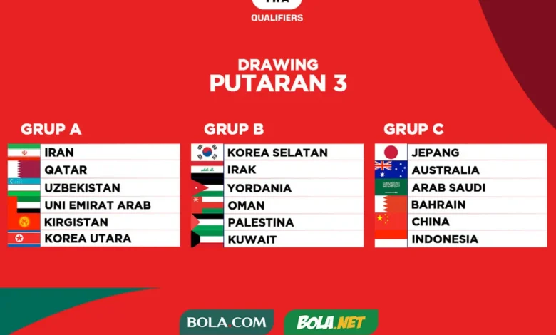 Qatar dan Arab Saudi Amankan Tiket Langsung ke Piala Dunia 2026 Usai Ronde Keempat Kualifikasi Zona Asia Qatar dan Arab Saudi Amankan Tiket Langsung ke Piala Dunia 2026 Usai Ronde Keempat Kualifikasi Zona Asia