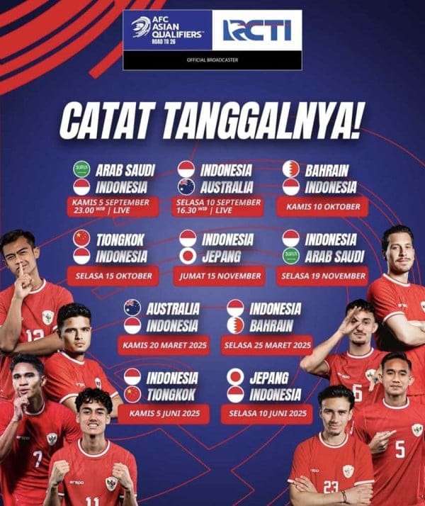 Curacao Ukir Sejarah Lolos ke Piala Dunia 2026: Dulu Takluk dari Indonesia, Kini Buktikan Diri di Panggung Dunia