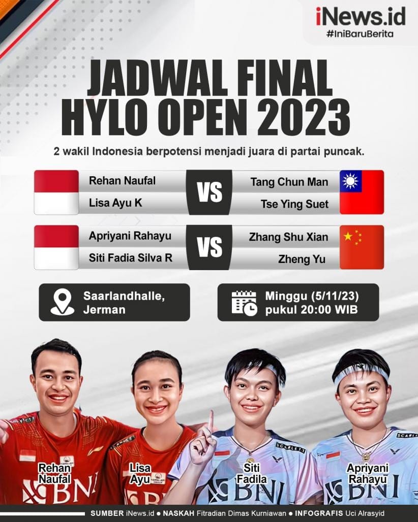 Indonesia Berpeluang Raih Juara Umum Hylo Open 2025 dengan Tiga Wakil di Final
