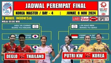 Indonesia Sumbang 3 Wakil di Perempat Final Korea Master 2025