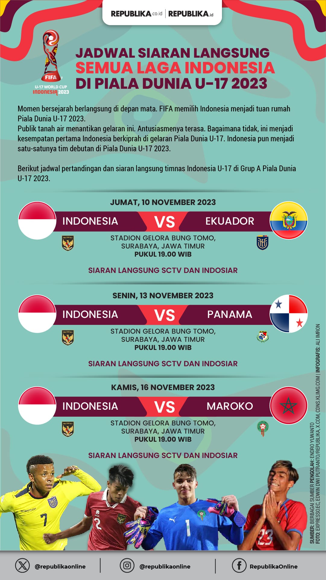 Jadwal dan Link Streaming Indonesia U-17 vs Brasil U-17 di Piala Dunia U-17 2025, Gratis: Garuda Muda Berjuang Demi Asa!