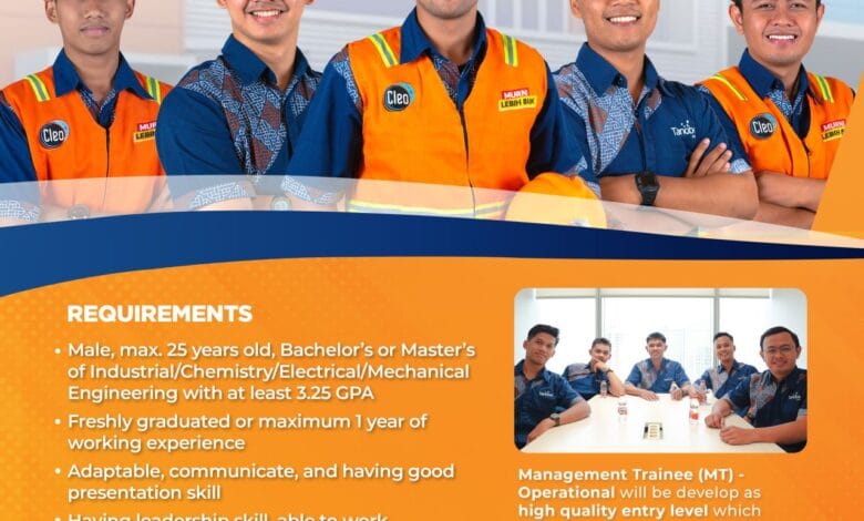 Lowongan Kerja Talent Acquisition Specialist di PT. Sariguna Primatirta Tbk (Tanobel) Surabaya