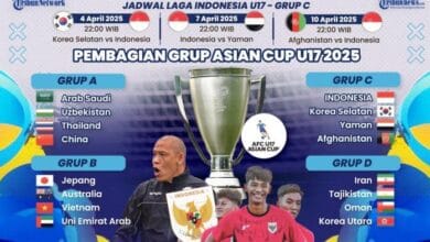 Timnas Indonesia U-17 Siap Tempur di Piala Dunia U-17 2025, Ini Jadwal Lengkapnya di Babak Fase Gru