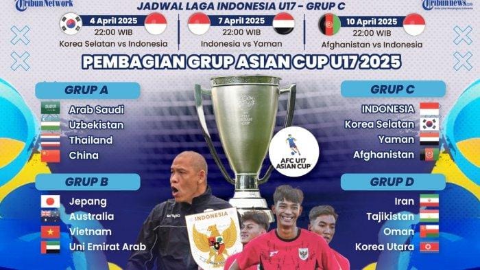 Timnas Indonesia U-17 Siap Tempur di Piala Dunia U-17 2025, Ini Jadwal Lengkapnya di Babak Fase Gru