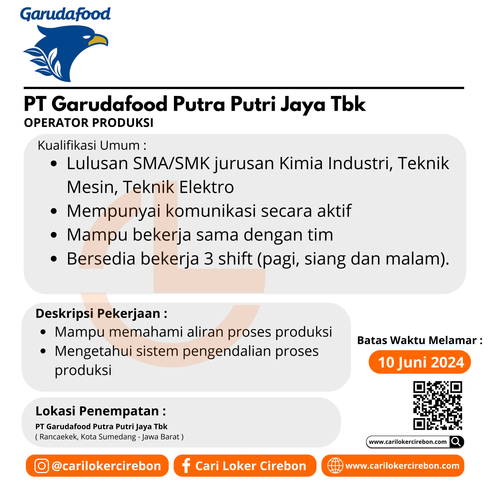 Peluang Karir di Garudafood Gresik: Buka Lowongan Import Officer
