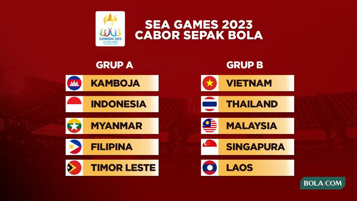 Thailand Menggila, Vietnam Tertatih: Hasil Lengkap dan Analisis Mendalam Laga Perdana Sepak Bola SEA Games 2025