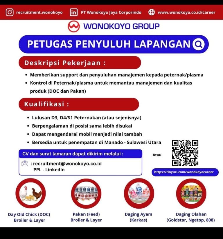 WONOKOYO GROUP Buka Lowongan Kerja Crew Outlet di Surabaya