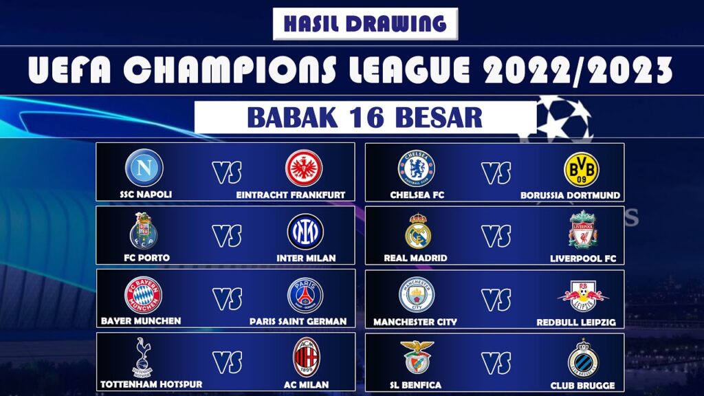 Duel El Clasico Eropa Terulang: Real Madrid Kembali Bertemu Manchester City, Chelsea Tantang PSG di Babak 16 Besar Liga Champions 2025/2026