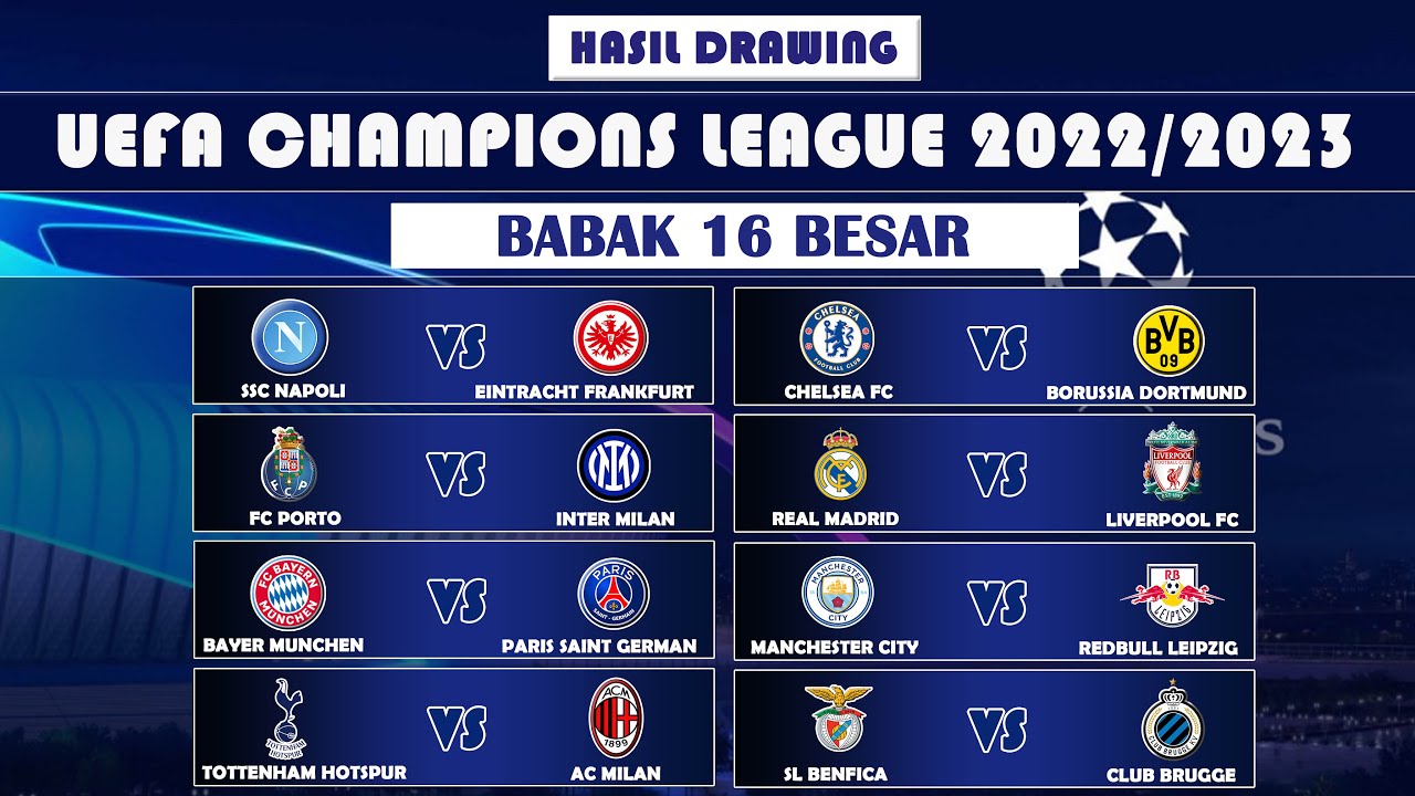 Duel El Clasico Eropa Terulang: Real Madrid Kembali Bertemu Manchester City, Chelsea Tantang PSG di Babak 16 Besar Liga Champions 2025/2026