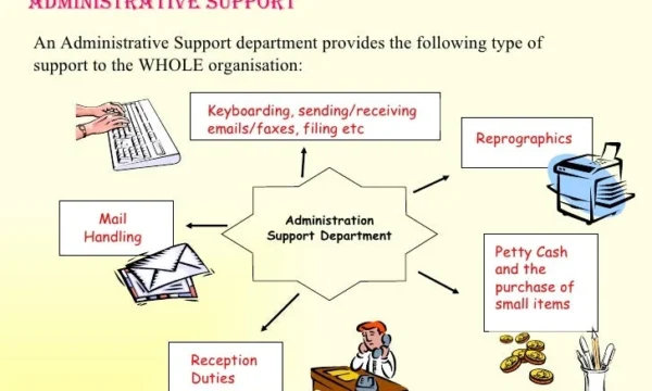 Admin Staff – Administrative Support and Office Coordination
