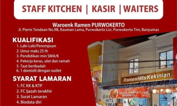 Anggota Tim Kitchen – Purwokerto