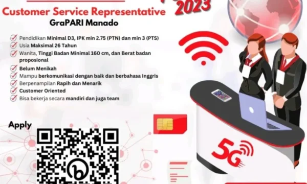 Customer Service Representative GraPARI Raha