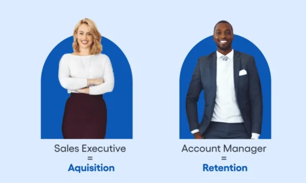 Executive Sales Representative – Corporate Accounts
