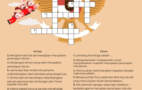 Guru Kelas Pendidikan Dasar (SD)