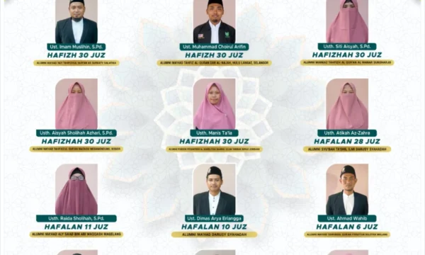 Guru Tahfidz Sekolah Dasar