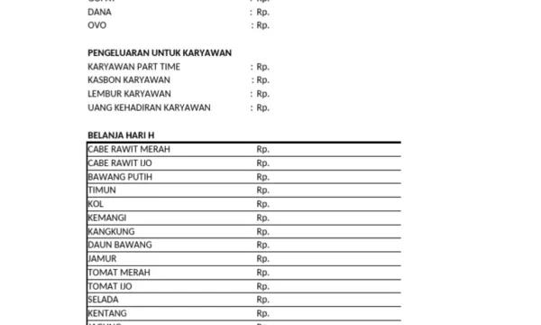 Kasir Harian untuk Operasional di Ubud
