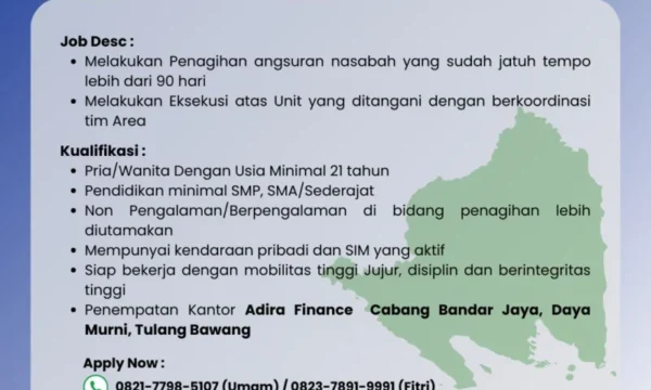 Mitra Collection Back End (MCBE) – Kutacane