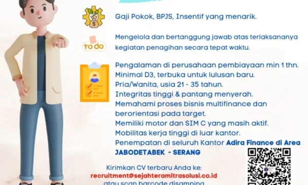 Officer Remedial Cilegon (Jabodetabekser)
